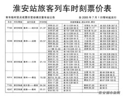 魅力淮安 軟件開發賦能新篇章，淮安歡迎您