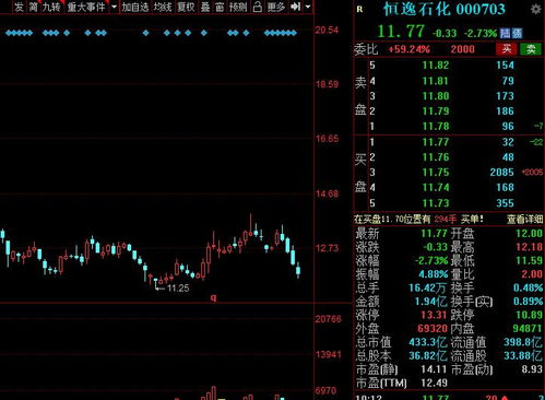 A股又一化工品漲價來襲，績優概念名單搶先看——網絡與信息安全軟件開發板塊分析